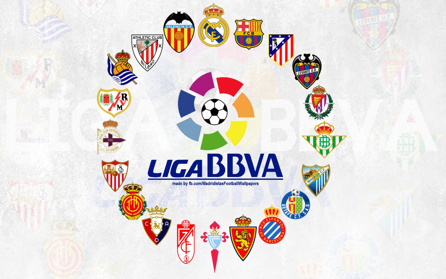 Panduan Taruhan Bola Liga Spanyol: Analisis Mendalam untuk Kemenangan Tepat Waktu